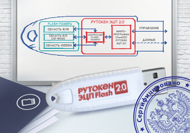 Актив «Рутокен ЭЦП» (Rutoken) 2.0 Flash, ЭЦП 2.0 128КБ Flash 32ГБ